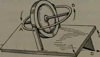 An illustration from Model making; including workshop practice, design and construction of models, a practical treatise for the amateur and professional mechanic .. (1919)