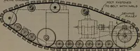 An illustration from Model making; including workshop practice, design and construction of models, a practical treatise for the amateur and professional mechanic .. (1919)