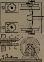 An illustration from Model making; including workshop practice, design and construction of models, a practical treatise for the amateur and professional mechanic .. (1919)