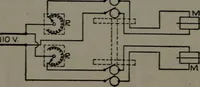 An illustration from Model making; including workshop practice, design and construction of models, a practical treatise for the amateur and professional mechanic .. (1919)