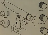 An illustration from Model making; including workshop practice, design and construction of models, a practical treatise for the amateur and professional mechanic .. (1919)