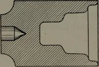 An illustration from Model making; including workshop practice, design and construction of models, a practical treatise for the amateur and professional mechanic .. (1919)