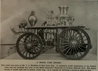 An illustration from Model making; including workshop practice, design and construction of models, a practical treatise for the amateur and professional mechanic .. (1919)