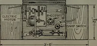 An illustration from Model making; including workshop practice, design and construction of models, a practical treatise for the amateur and professional mechanic .. (1919)