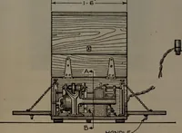 An illustration from Model making; including workshop practice, design and construction of models, a practical treatise for the amateur and professional mechanic .. (1919)