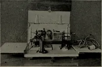 An illustration from Model making; including workshop practice, design and construction of models, a practical treatise for the amateur and professional mechanic .. (1919)
