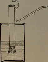 An illustration from Model making; including workshop practice, design and construction of models, a practical treatise for the amateur and professional mechanic .. (1919)