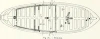 An illustration from Models of ships and boats (1913)