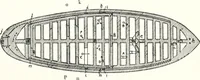 An illustration from Models of ships and boats (1913)