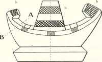 Picture 28 of 89 from Models of ships and boats (1913), leaf 116
