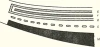Picture 30 of 89 from Models of ships and boats (1913), leaf 125