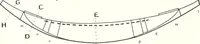 Picture 34 of 89 from Models of ships and boats (1913), leaf 131