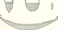 Picture 35 of 89 from Models of ships and boats (1913), leaf 131