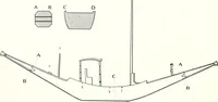 An illustration from Models of ships and boats (1913)