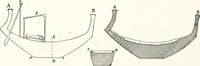 Picture 5 of 89 from Models of ships and boats (1913), leaf 52