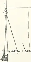 An illustration from Models of ships and boats (1913)
