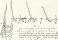 An illustration from Models of ships and boats (1913)