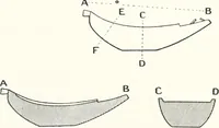 Picture 11 of 89 from Models of ships and boats (1913), leaf 77