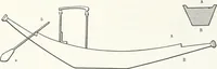 Picture 15 of 89 from Models of ships and boats (1913), leaf 86