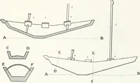 An illustration from Models of ships and boats (1913)