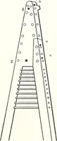 Picture 17 of 89 from Models of ships and boats (1913), leaf 89