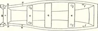 An illustration from Models of ships and boats (1913)
