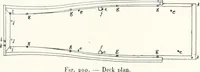 Picture 20 of 89 from Models of ships and boats (1913), leaf 91