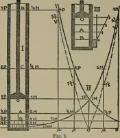 Picture 1 of 8 from Modern nirvanaism, or, The philosophy of life and death (1914), leaf 139
