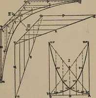 Picture 2 of 8 from Modern nirvanaism, or, The philosophy of life and death (1914), leaf 148