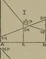 An illustration from Modern nirvanaism, or, The philosophy of life and death (1914)