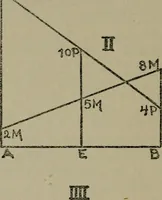 An illustration from Modern nirvanaism, or, The philosophy of life and death (1914)