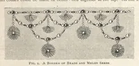 Picture 12 of 18 from The Modern Priscilla [partial] (October, 1907) (1907), leaf 22