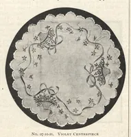 Picture 15 of 18 from The Modern Priscilla [partial] (October, 1907) (1907), leaf 28