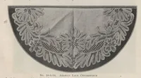 Picture 5 of 18 from The Modern Priscilla [partial] (June, 1910) (1910), leaf 10