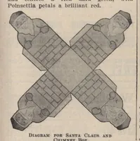Picture 13 of 14 from The Modern Priscilla (December, 1910) (1910), leaf 52