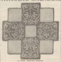 An illustration from The Modern Priscilla (May, 1916) (1916)