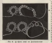 Picture 11 of 18 from The Modern Priscilla (May, 1916) (1916), leaf 29