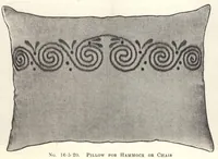 Picture 3 of 18 from The Modern Priscilla (May, 1916) (1916), leaf 6