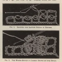 An illustration from The Modern Priscilla (May, 1916) (1916)