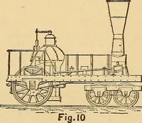 An illustration from Modern American locomotive engines; their design, construction and management. A practical work for practical men (1883)