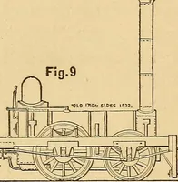 An illustration from Modern American locomotive engines; their design, construction and management. A practical work for practical men (1883)