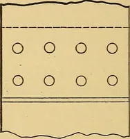 An illustration from Modern American locomotive engines; their design, construction and management. A practical work for practical men (1883)