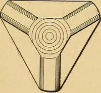 An illustration from Modern American locomotive engines; their design, construction and management. A practical work for practical men (1883)