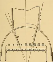 An illustration from Modern American locomotive engines; their design, construction and management. A practical work for practical men (1883)