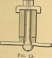 An illustration from Modern American locomotive engines; their design, construction and management. A practical work for practical men (1883)