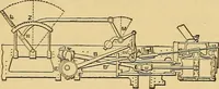 An illustration from Modern American locomotive engines; their design, construction and management. A practical work for practical men (1883)
