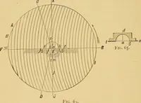An illustration from Modern American locomotive engines; their design, construction and management. A practical work for practical men (1883)