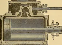 An illustration from Modern American locomotive engines; their design, construction and management. A practical work for practical men (1883)