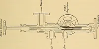 An illustration from Modern American locomotive engines; their design, construction and management. A practical work for practical men (1883)