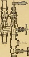 An illustration from Modern American locomotive engines; their design, construction and management. A practical work for practical men (1883)